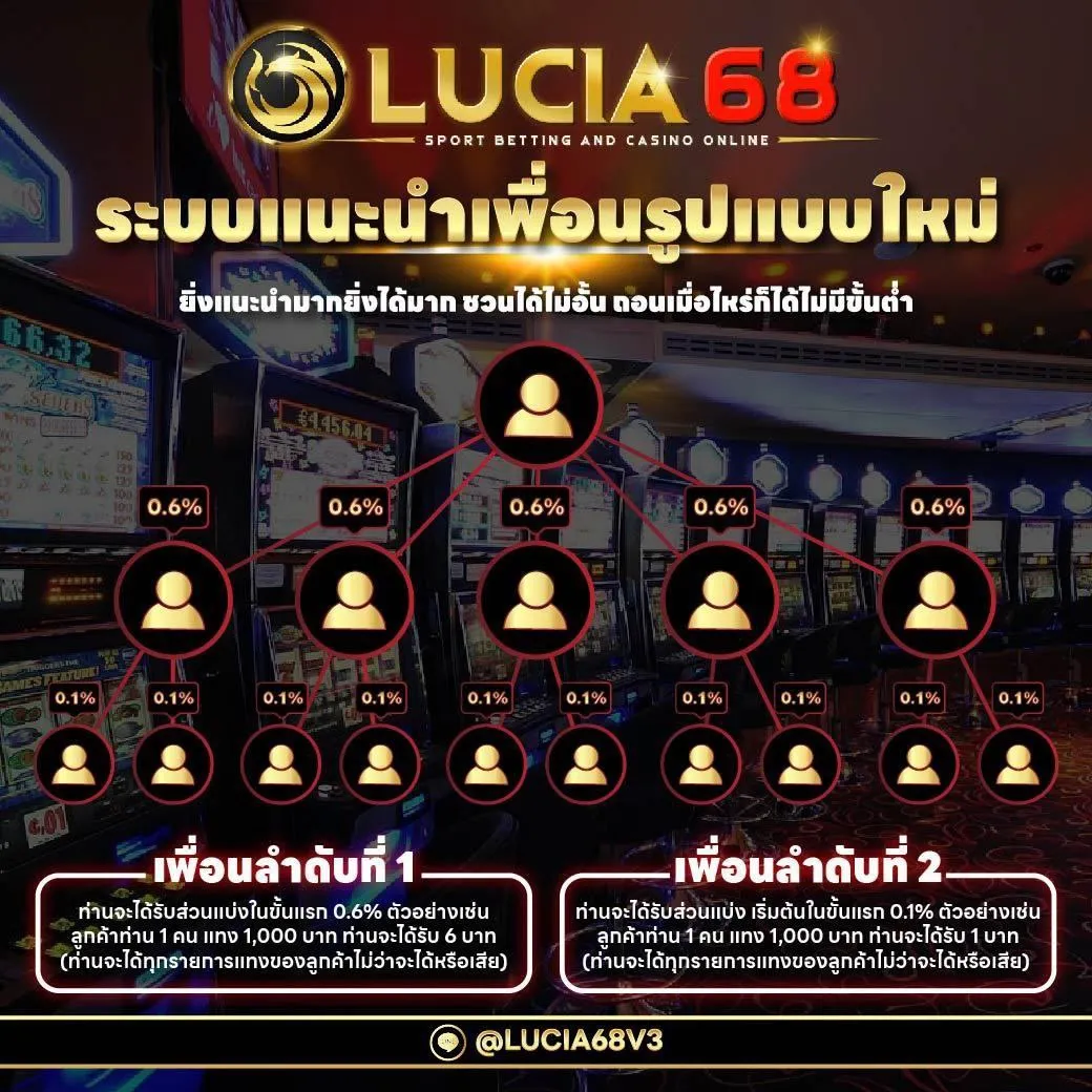 lucia8bet