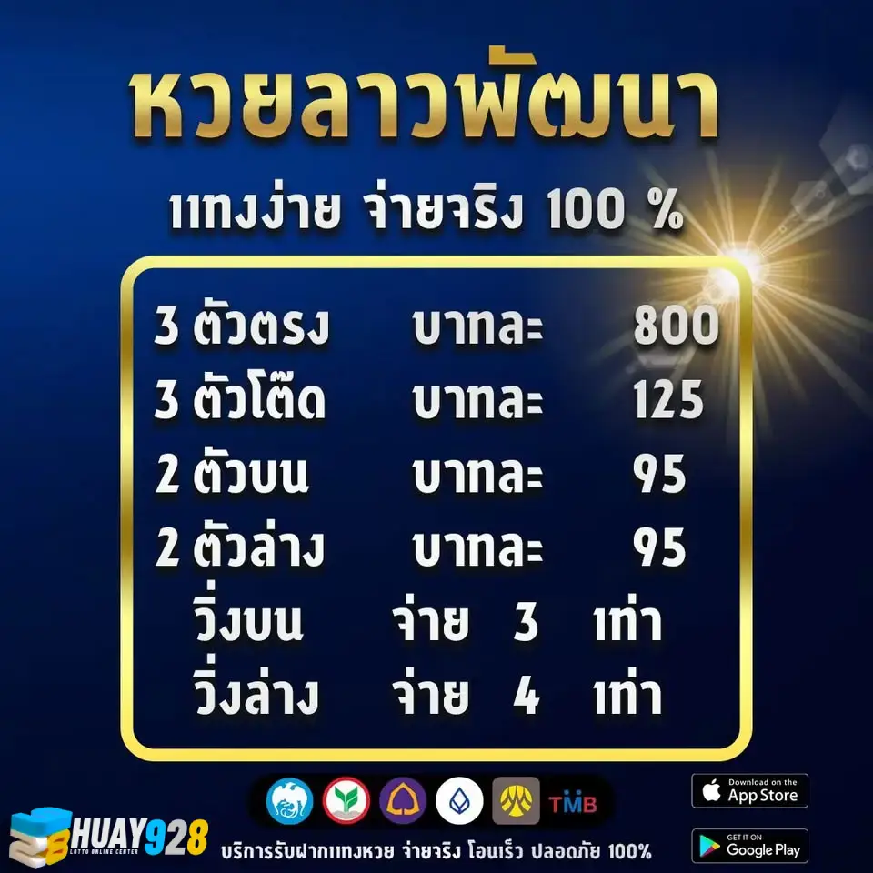 หวยลาวสด 2568