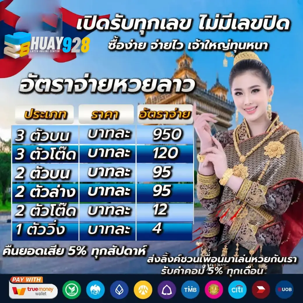 หวยลาวสด
